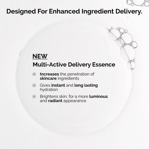 Multi-Active Delivery Essence - Image 3
