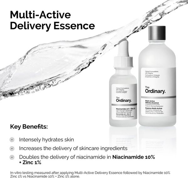 Multi-Active Delivery Essence - Image 4