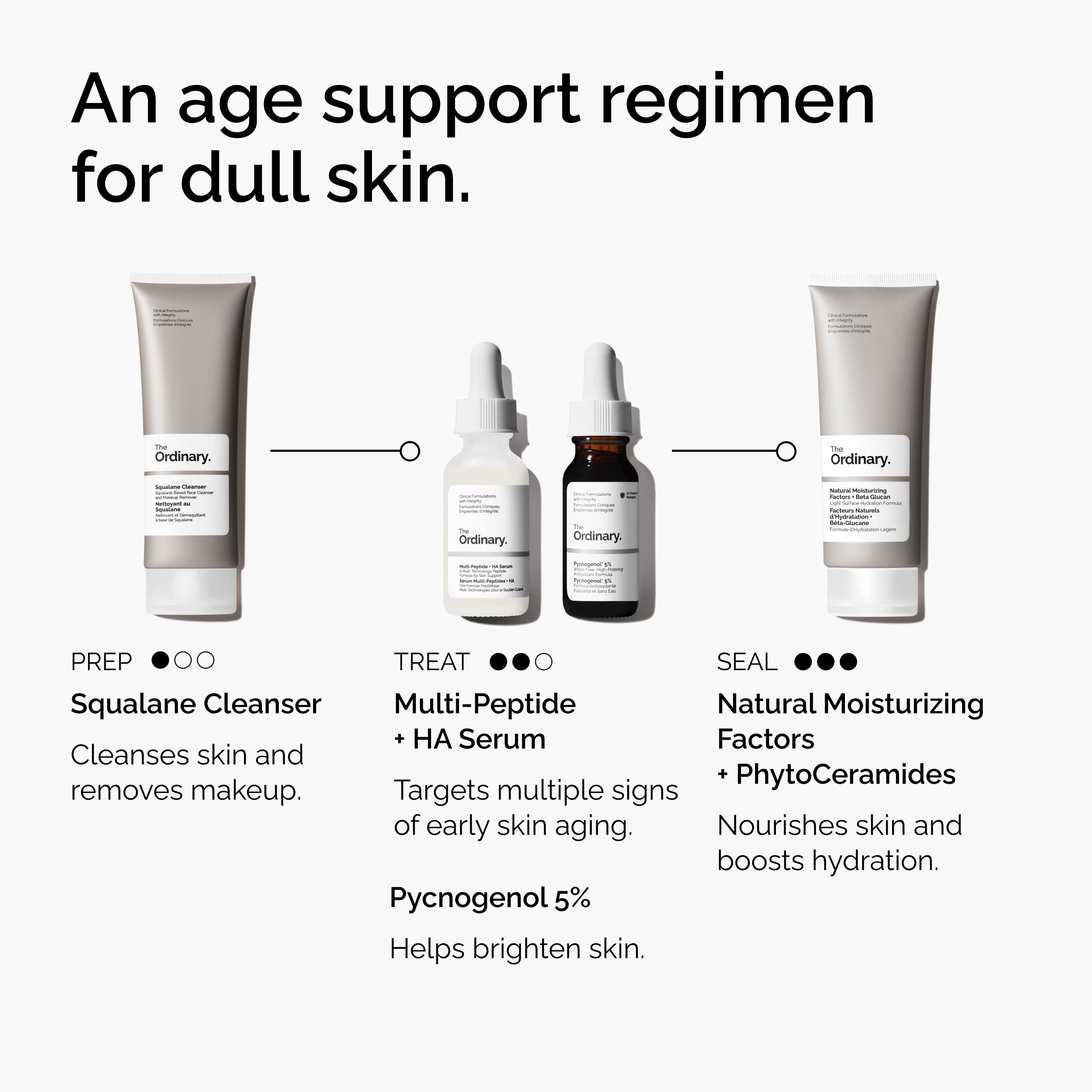 Brighten and Protect Your Skin with Pycnogenol 5% Formula 15ml - Image 5