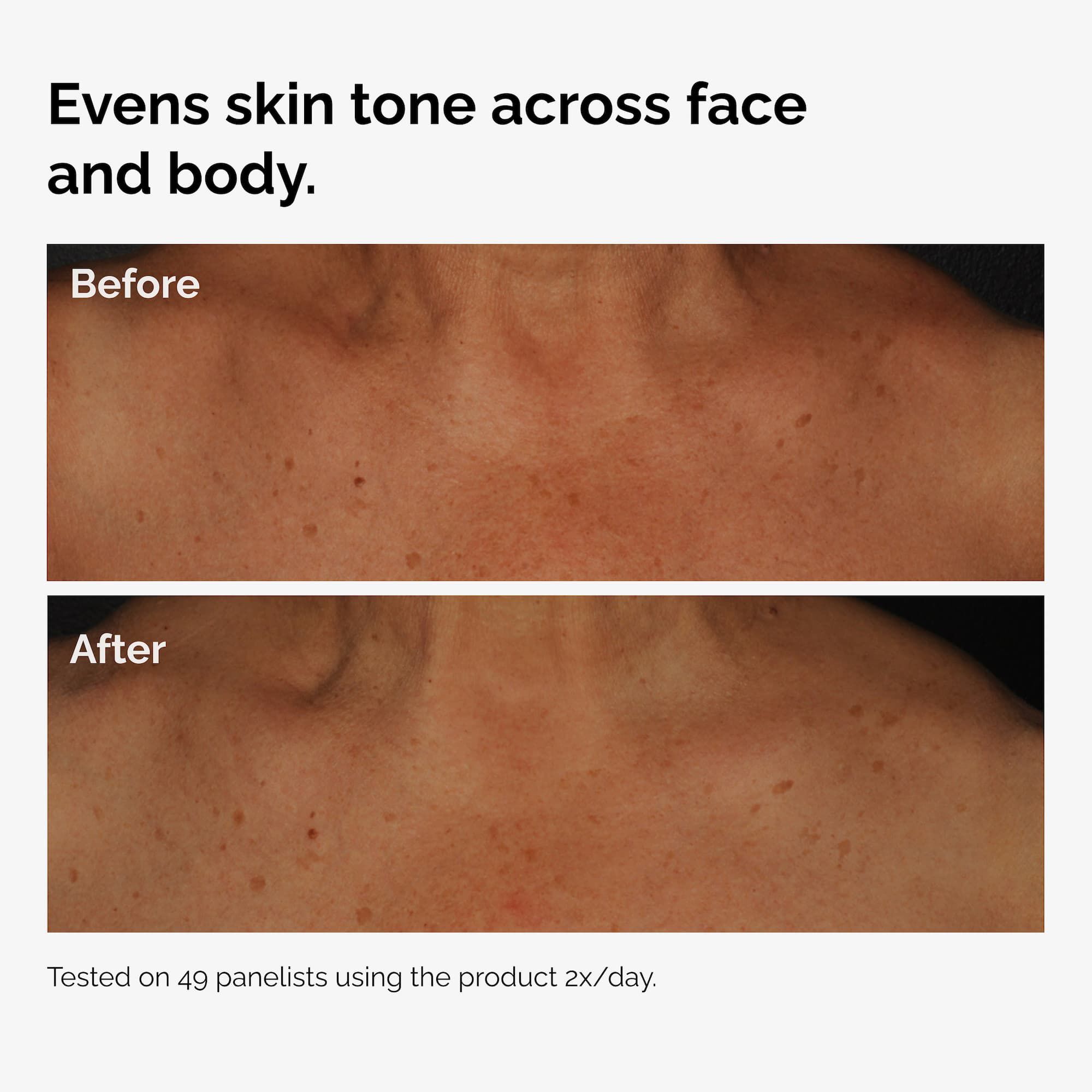 The Body Care Collection - Image 7